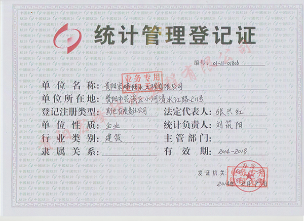 [productname]
